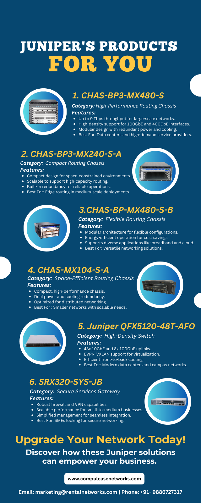 Juniper Network Infrastructure Solutions