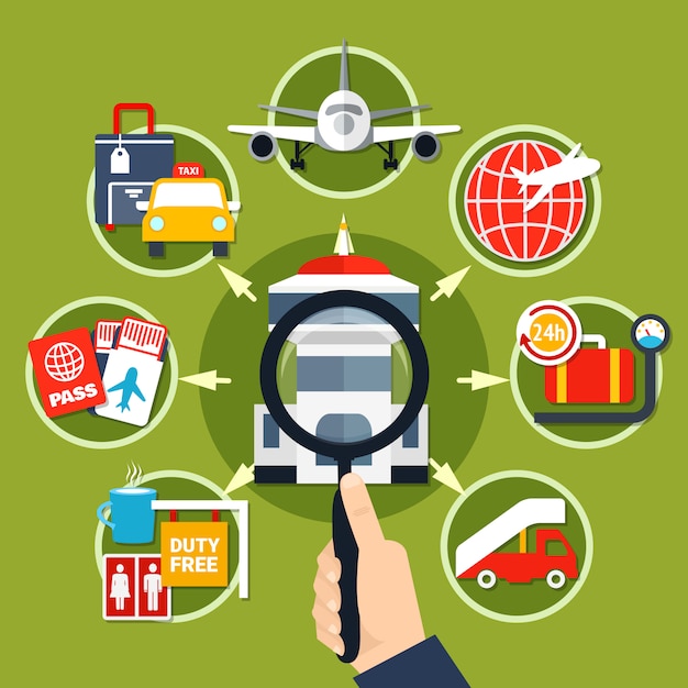 The Ultimate Guide to Choosing Transportation Options