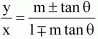 NCERT Solutions for Class 11 Maths Chapter 10 – Straight Lines image - 60