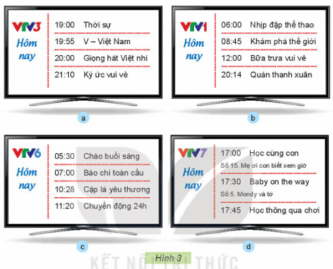 BÀI 5. SỬ DỤNG MÁY THU HÌNH1. TÁC DỤNG CỦA MÁY THU HÌNHCâu 1: Em hãy quan sát Hình 1 và cho biết tác dụng của máy thu hình?Giải nhanh:Tác dụng của máy thu hình:Cập nhật tin tức thời sựGiải tríHọc tập thông qua chương trình giáo dục.2. MỐI QUAN HỆ GIỮA ĐÀI TRUYỀN HÌNH VÀ MÁY THU HÌNHCâu 1: Em hãy quan sát Hình 2 và cho biết:Các chương trình truyền hình được sản xuất ở đâu?Máy thu hình thu nhận các chuơng trình từ đài truyền hình bằng cách nào?Giải nhanh:Các chương trình truyền hình được sản xuất ở đài truyền hình.Máy thu hình thu nhận các chuơng trình từ đài truyền hình bằng cách thu tín hiệu mà đài truyền hình phát qua ăng ten hoặc cáp truyền hình.3. MỘT SỐ CHƯƠNG TRÌNH TRUYỀN HÌNHCâu 1: Em hãy đọc thông tin trong Hình 3 và cho biết tên chương trình truyền hình phù hợp với em?Giải nhanh: Tên chương trình truyền hình phù hợp với em:Giọng hát Việt nhíHọc cùng conBaby on the wayHọc thông qua chơiCâu 2: Nói với bạn tên và nội dung chương trình truyền hình mà em biết.Giải nhanh: Biệt tài tí hon: giới thiệu những tài năng nhí trong độ tuổi 3 - 9 tuổi ở mọi lĩnh vực.Giọng hát Việt nhí: tuyển chọn những giọng ca nhí từ độ tuổi 6 đên16.Follow us: học từ vựng tiếng Anh 4. SỬ DỤNG MÁY THU HÌNH