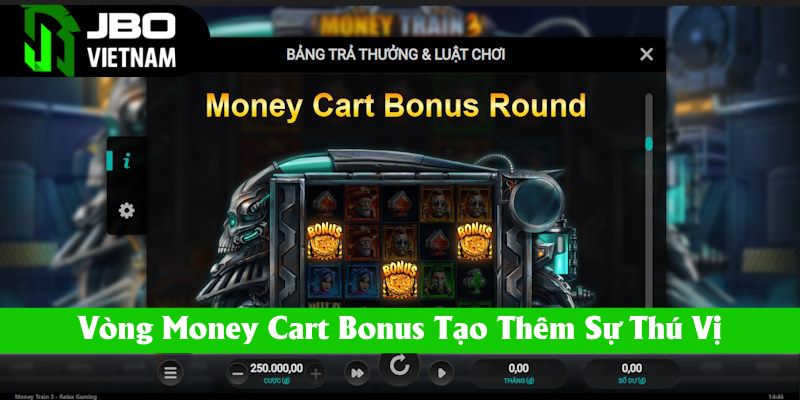 Các biểu tượng trong vòng Money Cart