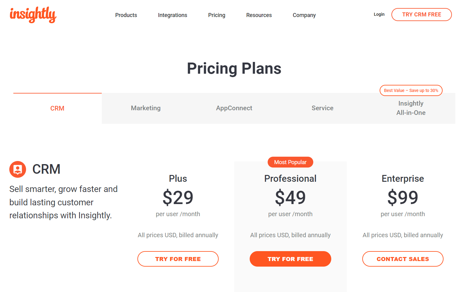 Insightly Pricing