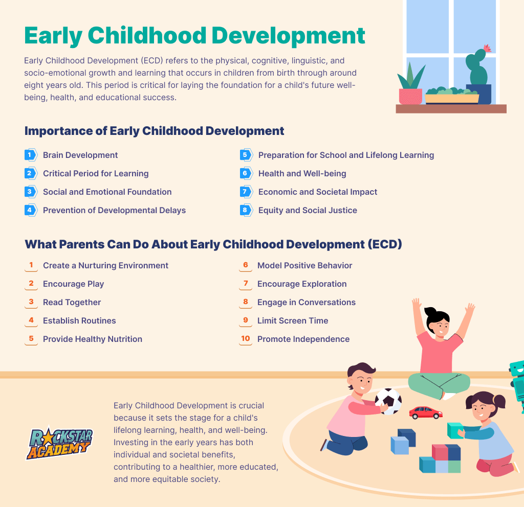 The importance of early childhood development (ECD) and what parents can do about ECD