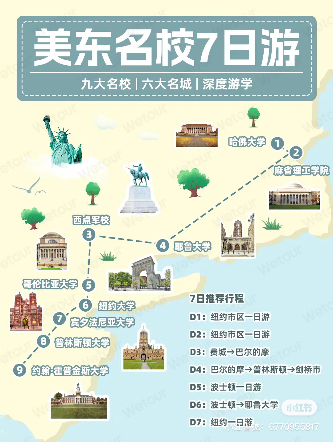 美國東岸城市介紹/旅遊規劃 （2024-2025）