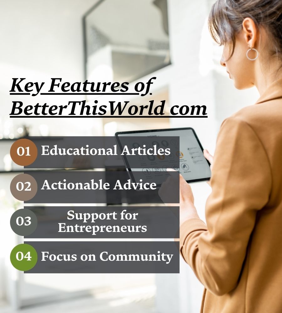 Key Features of BetterThisWorld.com
