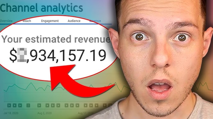 How Much Money Do You Make on Youtube With 1 Million Subscribers  