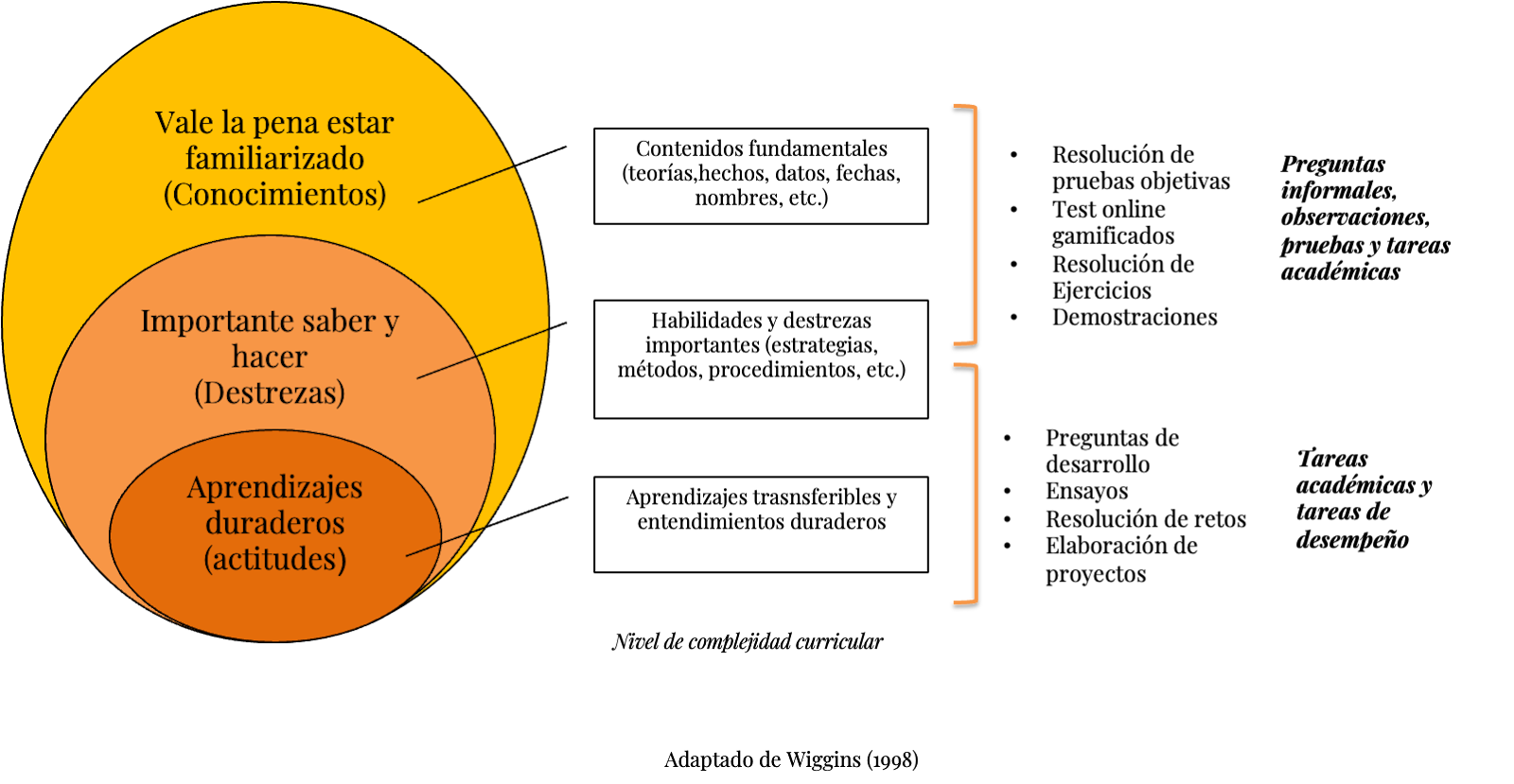 Diagrama

Descripción generada automáticamente con confianza media