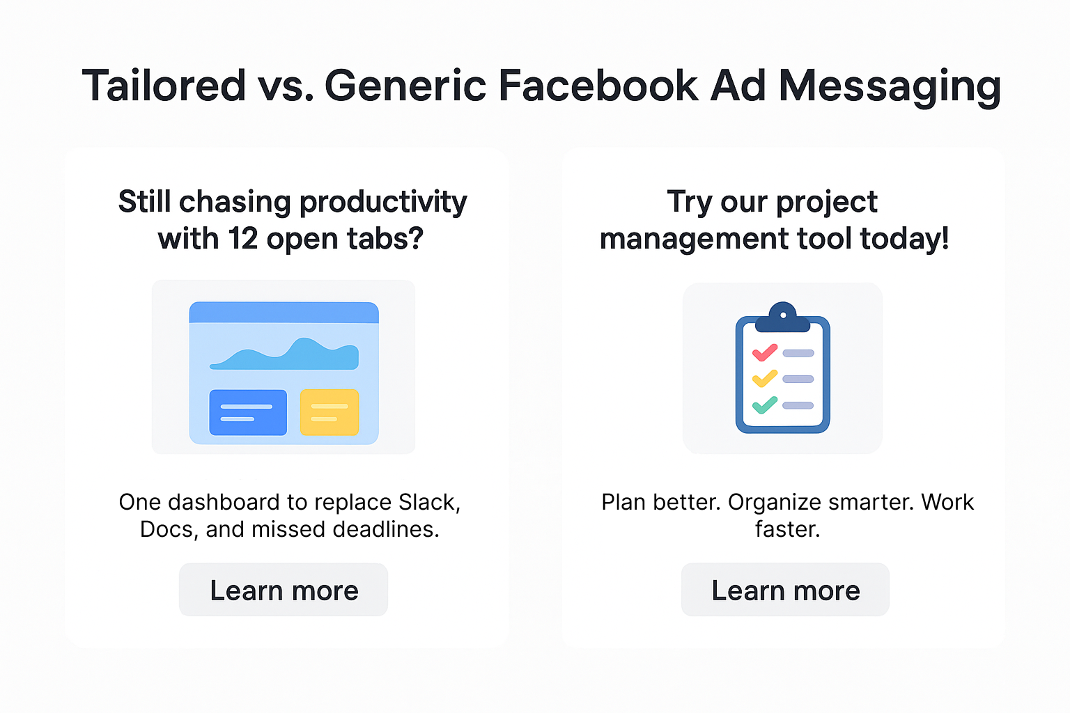  Side-by-side ad comparison showing tailored copy focused on user pain points vs. a generic ad with vague messaging on a white layout