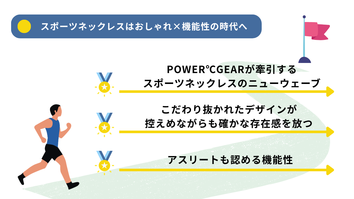スポーツネックレスはおしゃれ×機能性の時代へ