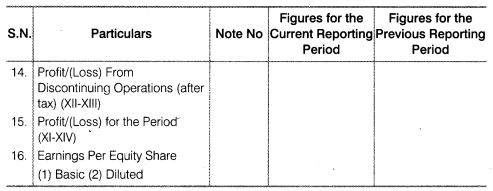 NCERT Solutions for Class 12 Accountancy Part II Chapter 4 Analysis of Financial Statements Numerical Questions Q9.3