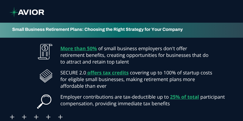 Small Business Retirement Plans