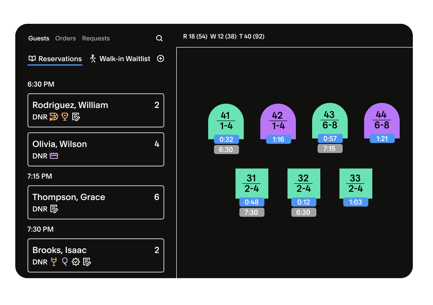 Tock dashboard