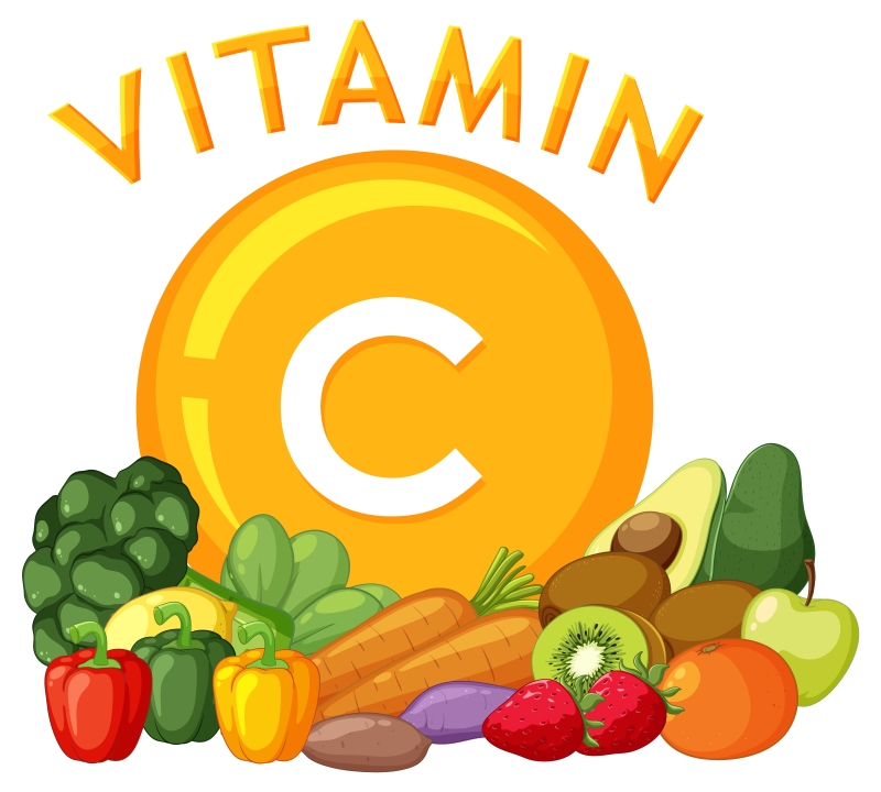 Vitamin từ A đến Z: Vitamin tan trong nước