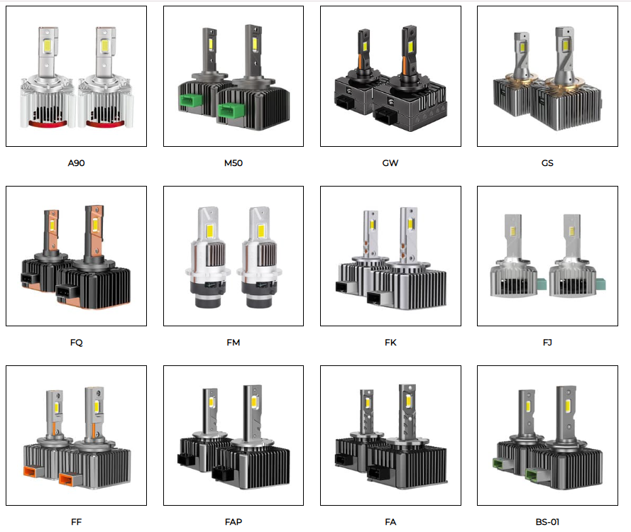 D Series LED headlight from CarlightVision catalogue