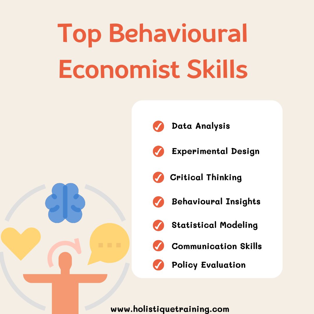 Top Behavioural Economist Skills