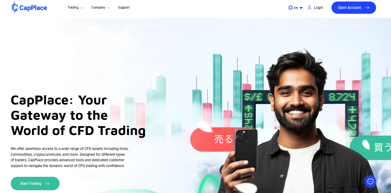 CapPlace forex broker 