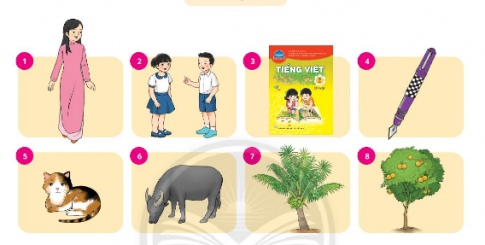 BÀI 3: NGÀY HÔM QUA ĐÂU RỒIKHỞI ĐỘNGCâu 1: Đọc các nội dung trên tờ lịch. Giải nhanh: Thứ 7 ngày 25 tháng 9 năm 2021, ngày 19 tháng 8 năm 2021.Câu 2: Trao đổi với các bạn: Chúng ta cần lịch để làm gì?Giải nhanh:Xem thứ, ngày, tháng âm lịch và dương lịch.KHÁM PHÁ VÀ LUYỆN TẬPCâu 1: Đọc: Ngày hôm qua đâu rồi – Bế Kiến Quốc 1. Bạn nhỏ hỏi bố điều gì?2. Theo em, ngày hôm qua ở lại những nơi nào?3. Ngày hôm qua của em ở lại những đâu?Trả lời: 1. Bạn nhỏ hỏi bố: Ngày hôm qua đâu rồi.2. Theo em, ngày hôm qua ở lại những nơi: càng hoa trong vườn, hạt lúa mẹ trồng, vở hồng của con.3. Ngày hôm qua của em ở lại trong trang vở viết bài.Cùng sáng tạo: Trang vở hồng của emTìm trong bài từ ngữ chỉ:Trả lời: Từ ngữ trong bài chỉ:- Đồ vật: tờ lịch, sân, cành hoa, hạt lúa, cánh đồng, vở hồng.- Cây cối: hoa hồng, cây lúa.- Hoạt động: hoa, xoa đầu, tỏa hương, trồng, gặt hái, học hành. Câu 2: Viết: Ăn chậm nhai kĩ.Giải nhanh:: Học sinh tự viết Câu 3: Tìm từ ngữ chỉ sự vật (người, đồ vật, con vật, cây cối,...) phù hợp với từng tranh.Giải nhanh:1. Cô giáo2. Bạn bè3. Sách4. Bút5. Mèo6. Trâu7. Cây dừa8. Cây camCâu 4: Thực hiện các yêu cầu dưới đâya) Câu nào dưới đây dùng để giới thiệu:- Em là học sinh lớp 2.- Em rất thích tập bơi.- Em đang tập thể dục.b) Đặt câu giới thiệu một bạn cùng lớp (theo mẫu):Giải nhanh:a) Em là học sinh lớp 2.b) Bạn Hưng là lớp trưởng lớp em.VẬN DỤNG