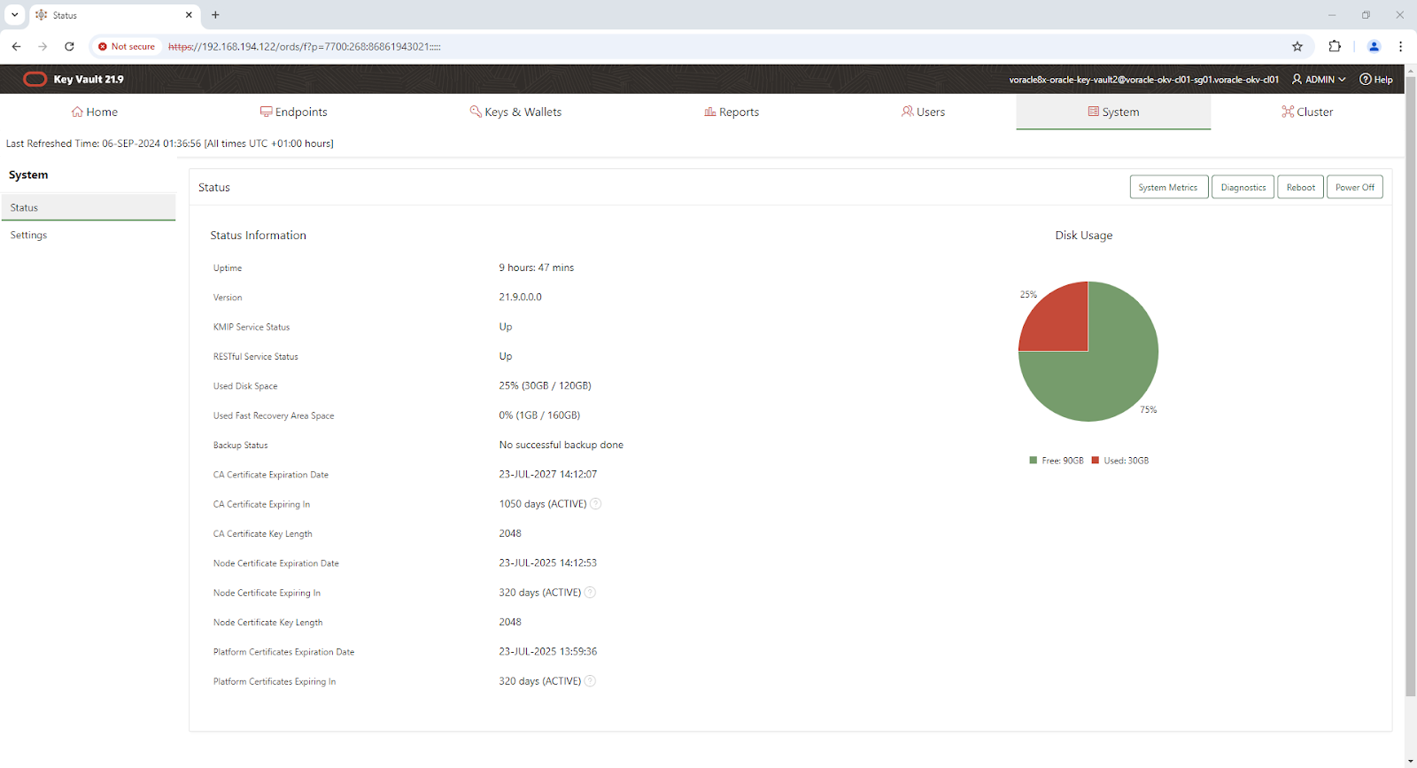 Status - Google Chrome