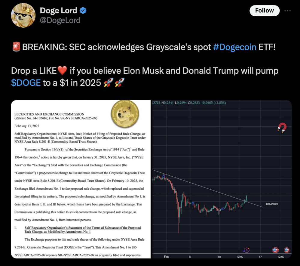 Dogecoin at a Crossroads: Key Help Check May Form Its Future – BlockNews.com