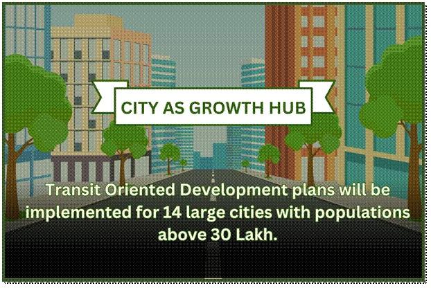 Transit-Oriented Development: Sustainable Urban Growth