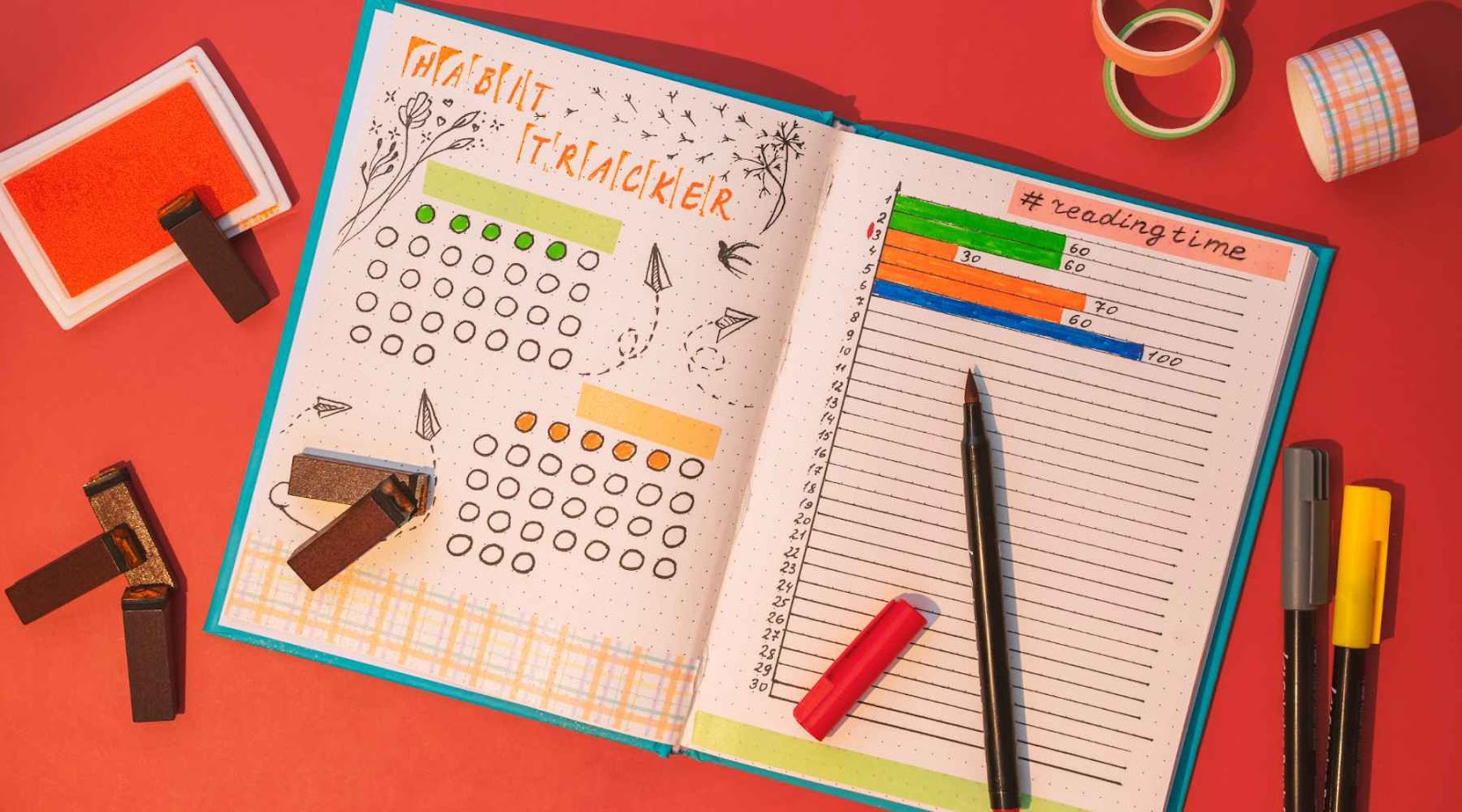 Bullet Journaling: Boss Your Life