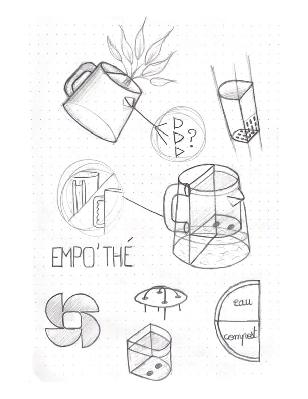 Croquis de la conception du pot