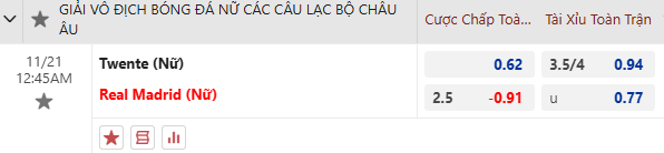 Dự đoán tỷ lệ bóng đá, soi kèo Nữ Twente vs Nữ Real Madrid