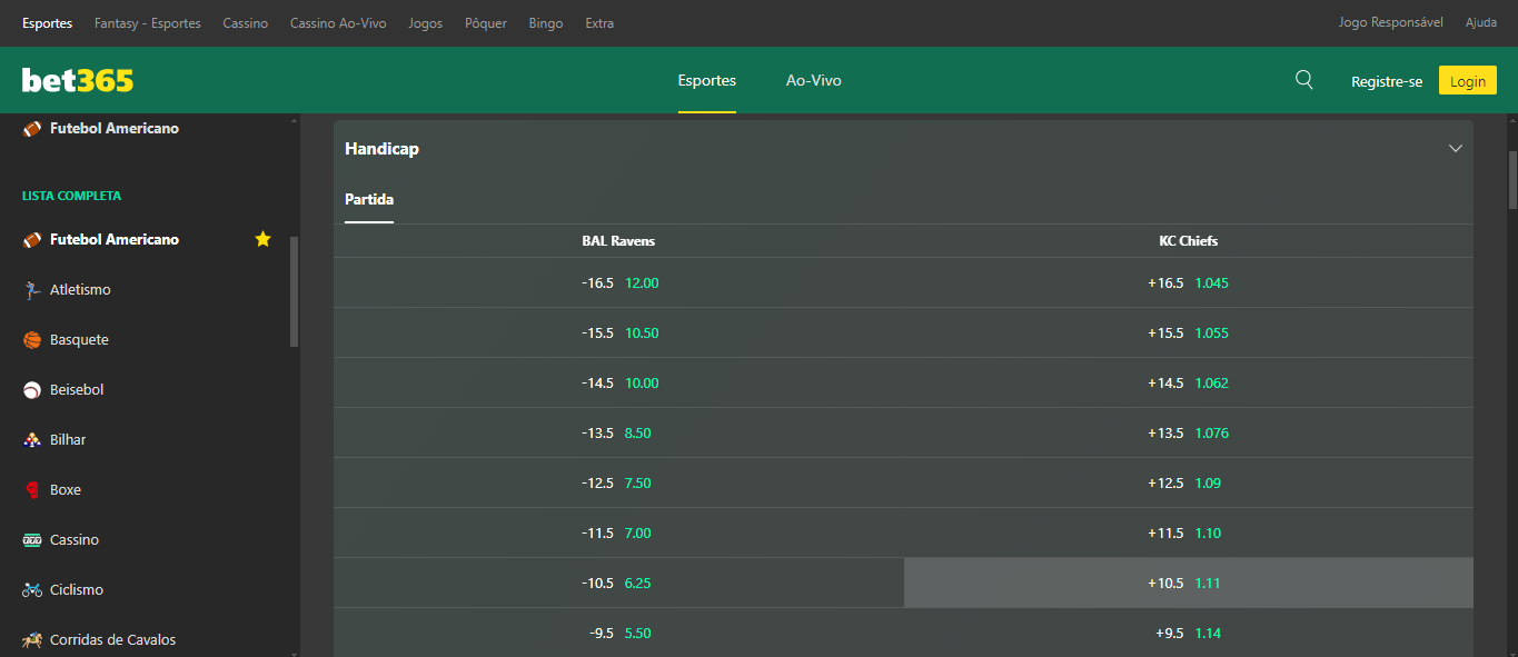 apostas em jogos da NFL bet365