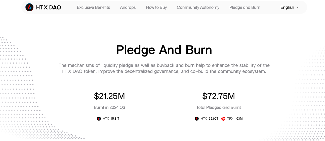 übersetze den Title auf deutsch HTX DAO Completes Q3 2024 $HTX Burn Under Liquidity Strategy Transition AD 4nXeEOAWa0fxY7MSsnjK 7l1sFh 9aKfZ0vCN0IZcooGRYbX Onw8BJZRnBbvjxiYtqyJhvtugO7a6wURDL7KL2nOU9jkNJRa0gXsMRf nG9WdvYcjZwEHbXZZGo7dsdGRdAy6YiH i53GovksbV5u6sPY5 o?key=RD T9FtkhbvlOKvEc ipQw