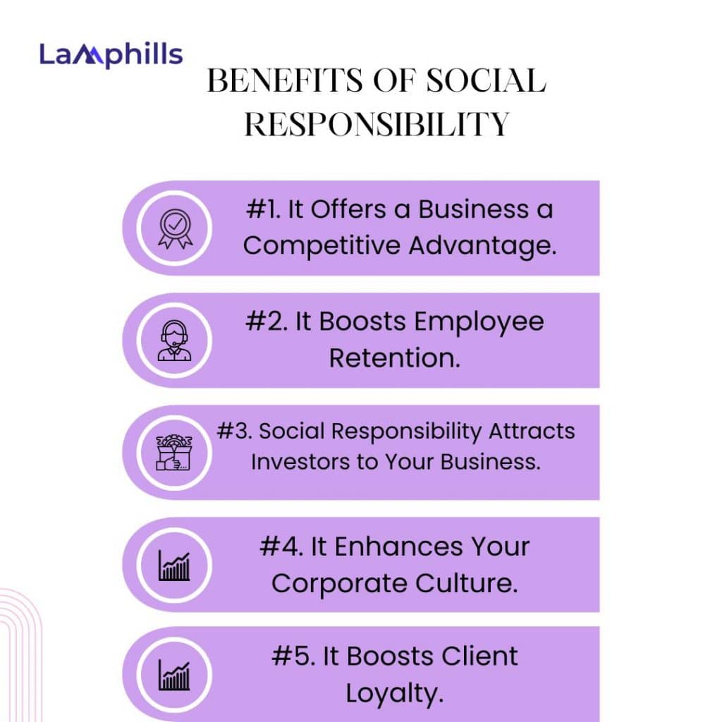 What are the Benefits of Social Responsibility?