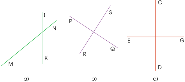 BÀI 21: HAI ĐƯỜNG THẲNG VUÔNG GÓC. VẼ HAI ĐƯỜNG THẲNG VUÔNG GÓC