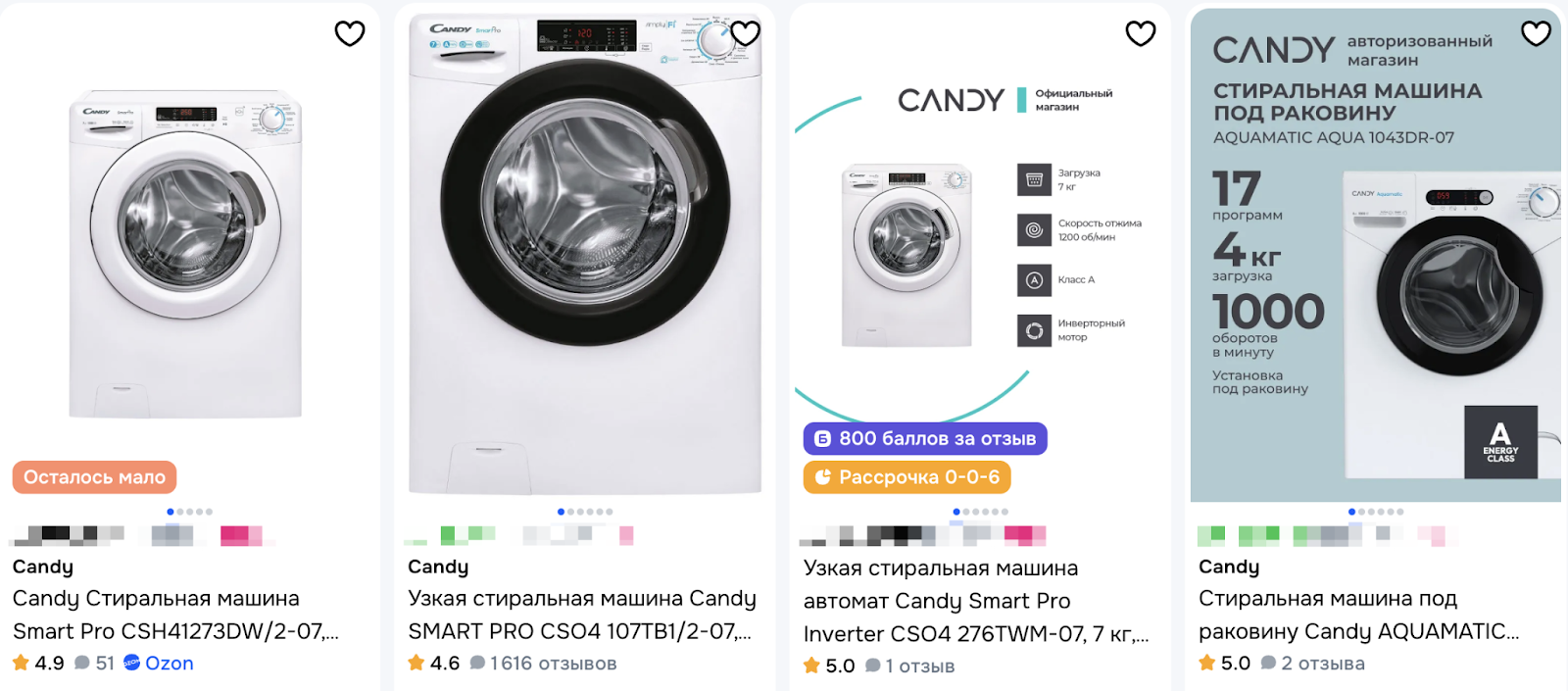 Как выбрать стиральную машину Candy