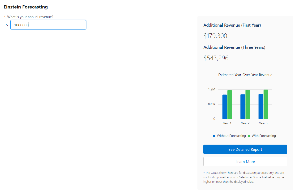 Forecasting part of Salesforce's calculator