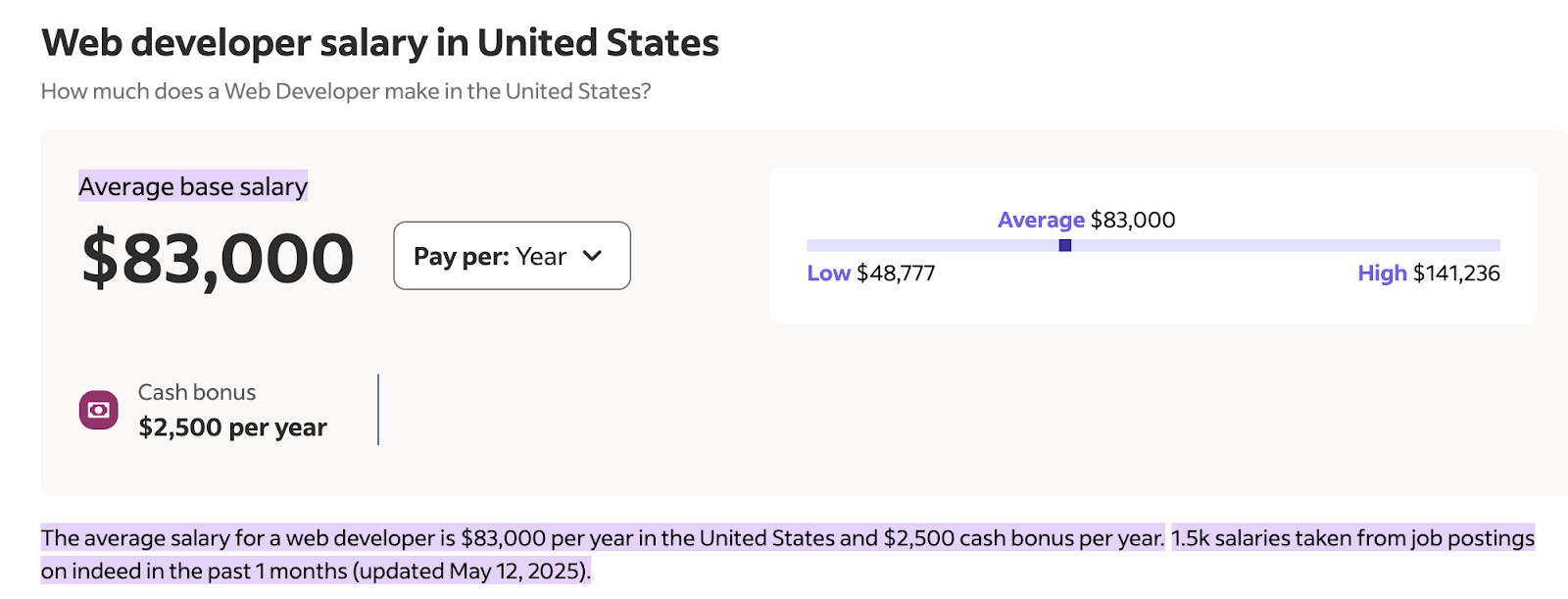 Average JavaScript developer salary in the U.S. is $111,381 per year, ranging from $71,539 to $173,412.