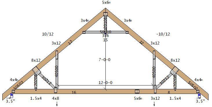 Attic Roof Truss component