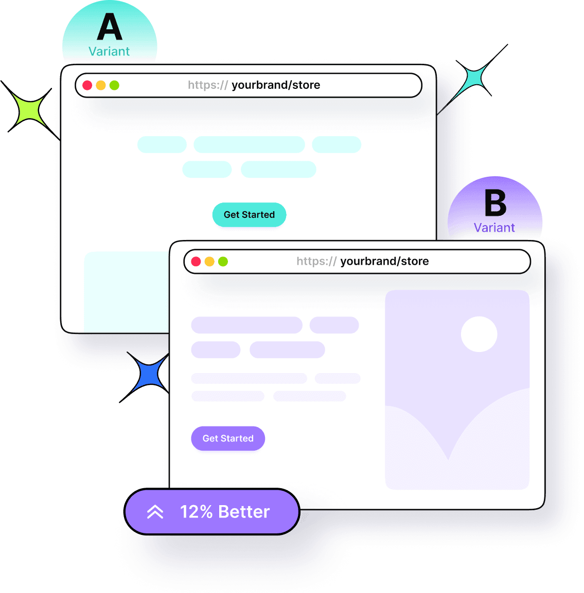 Boost A/B testing