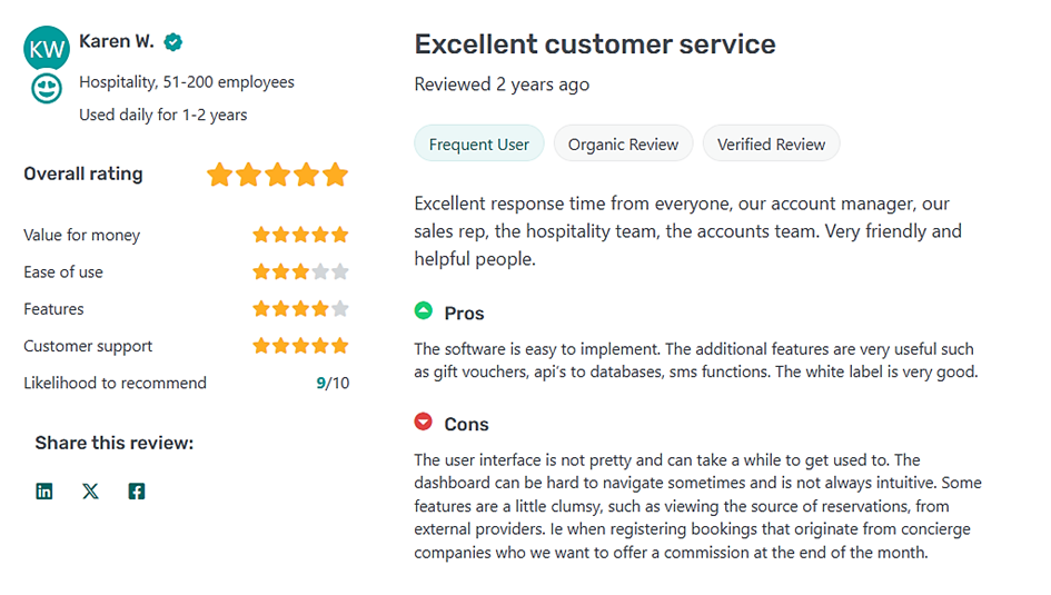 CoverManager review on GetApp