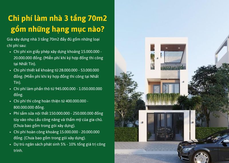 Chi phi lam nha 3 tang 70m2 gom nhung hang muc nao Nhat Tin (1)