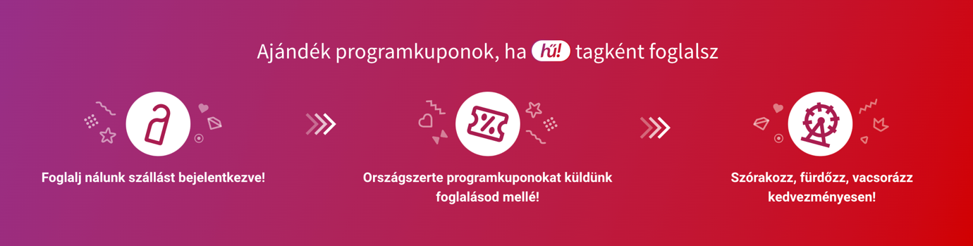 Programkuponok, kedvezménykuponok: mutatjuk, hogy lesz olcsóbb az éttermi számlád, a múzeum- és a fürdőbelépőd is!