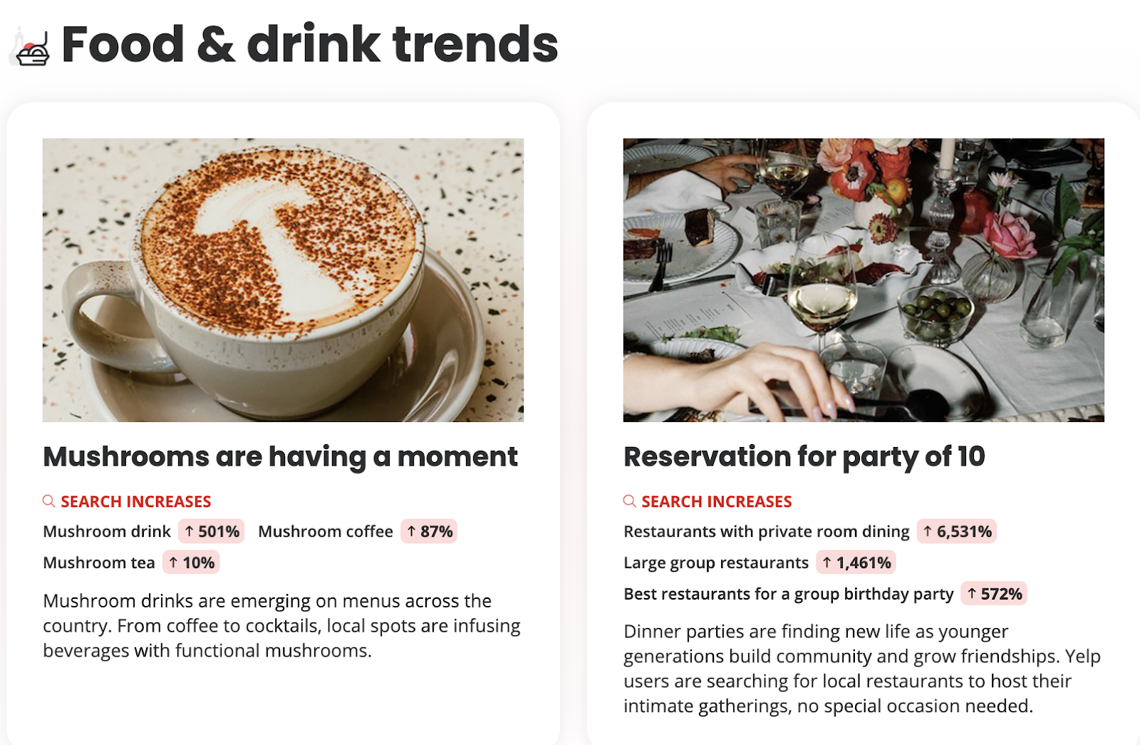 Yelp's trend tracker examples