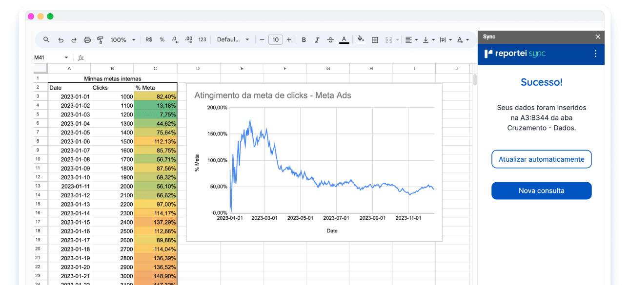 planilha para gestão de tráfego com o Reportei Sync