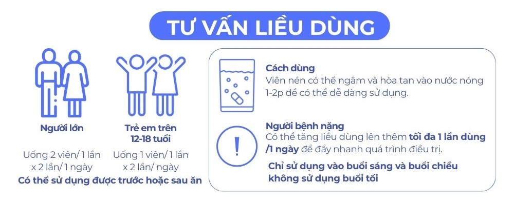 Hướng dẫn sử dụng Khang Thần hiệu quả