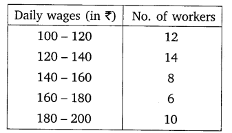 NCERT Solutions For Class 10 Maths Chapter 14 Statistics Ex 14.1 Q2