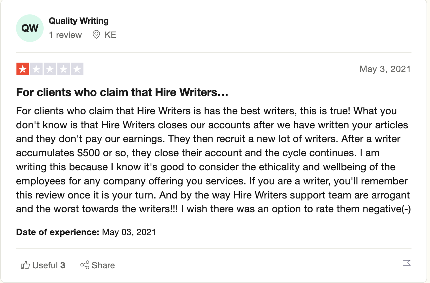 Is Hirewriters Legit