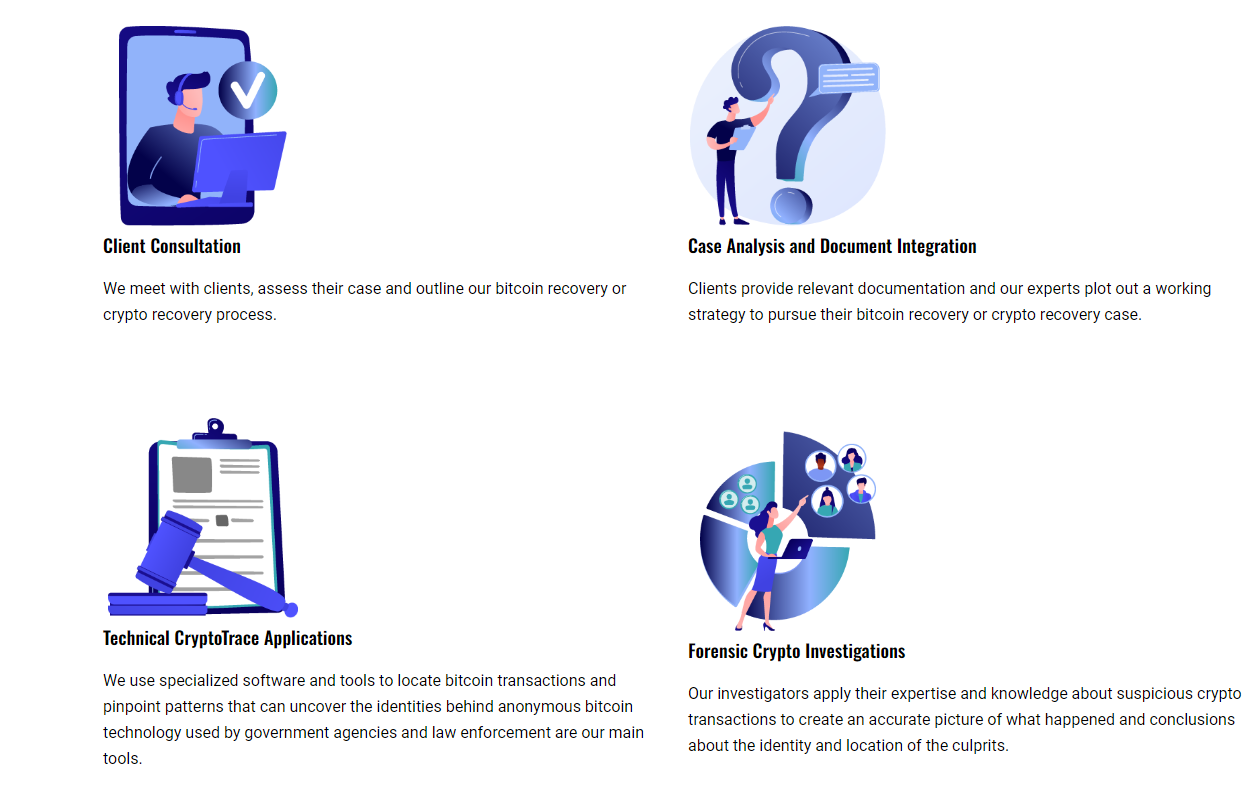 steps for a crypto investigation