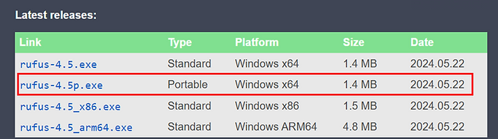 Rufus - How to Create Bootable Media with ISO Files