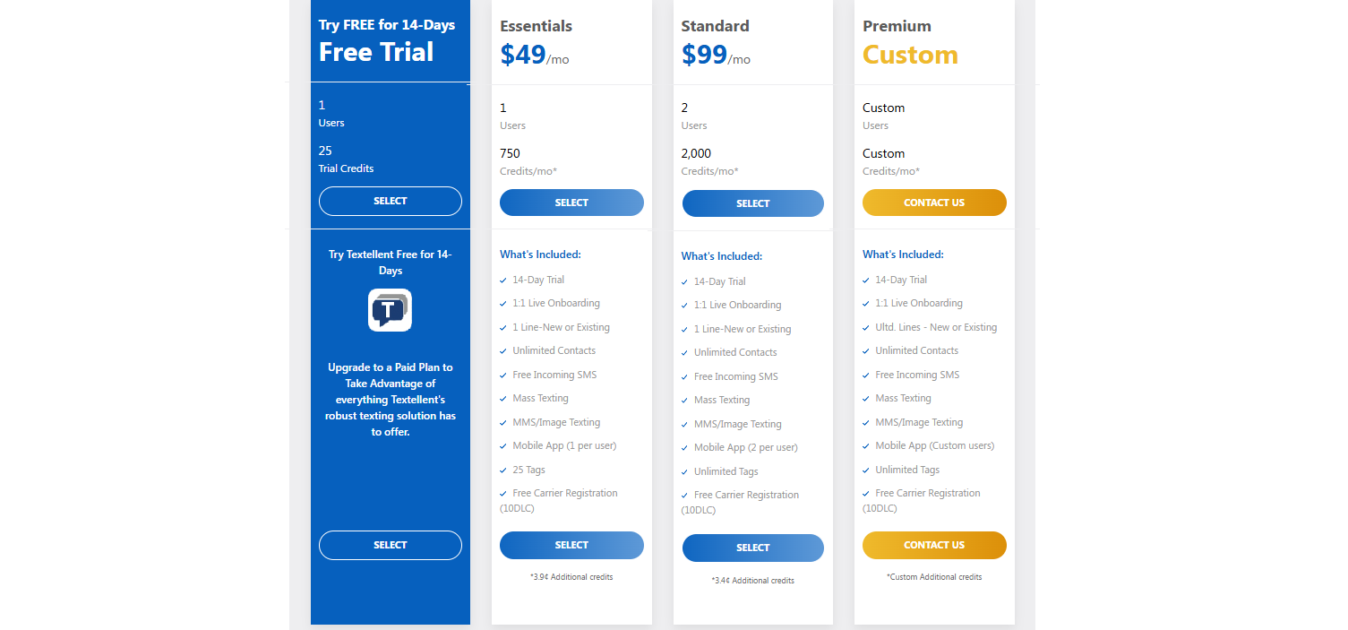 Textellent pricing