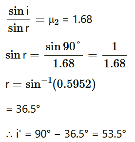 NCERT Solutions for Class 12 Physics