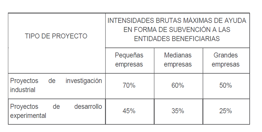 Tabla

Descripción generada automáticamente