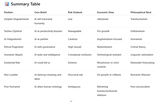 A screenshot of a computer

AI-generated content may be incorrect.